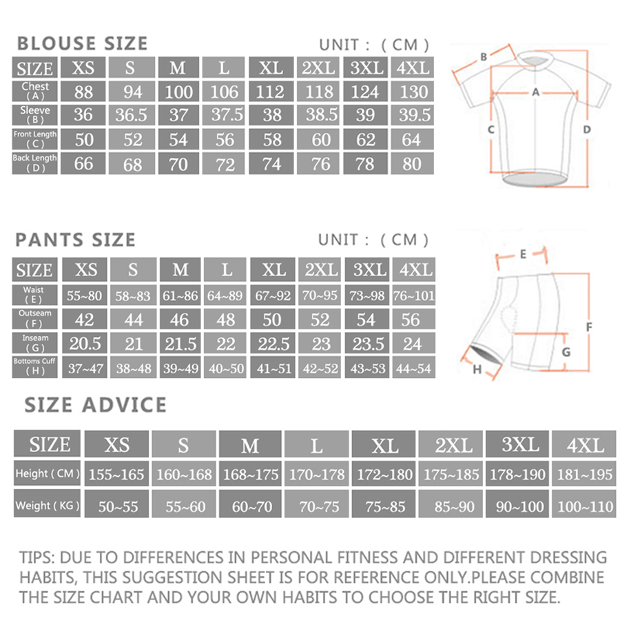 Zestaw ubrań rowerowych Maloja – Cycling Commute Shorts recenzja i cena