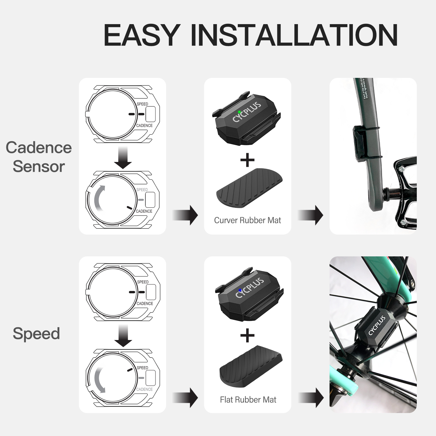 Komputer rowerowy CYCPLUS C3x2 – Commuter Cycling recenzja i cena
