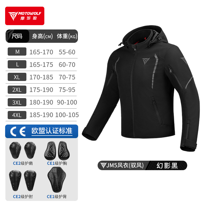 Wodoodporna kurtka motocyklowa – Cycling Commute Jacket recenzja i cena
